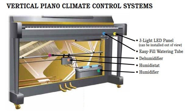 Maintenance - Artisan Piano Services